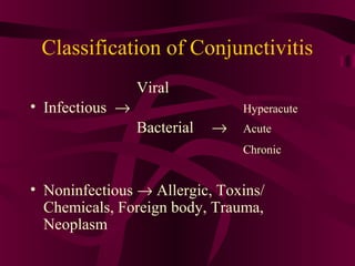 Classification of Conjunctivitis
Viral
• Infectious → Hyperacute
Bacterial → Acute
Chronic
• Noninfectious → Allergic, Toxins/
Chemicals, Foreign body, Trauma,
Neoplasm
 