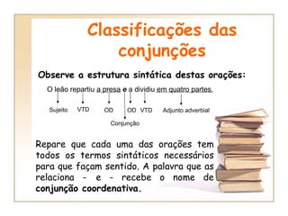 Classificações das conjunções Observe a estrutura sintática destas orações: O leão repartiu a presa  e  a dividiu em quatro partes. Sujeito VTD OD Conjunção OD VTD Adjunto adverbial Repare que cada uma das orações tem todos os termos sintáticos necessários para que façam sentido. A palavra que as relaciona -   e - recebe o nome de  conjunção coordenativa. 