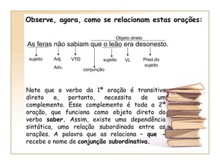 Observe, agora, como se relacionam estas orações:   As feras não sabiam que o leão era desonesto.  sujeito Adj. Adv. VTD Note que o verbo da 1ª oração é transitivo direto e, portanto, necessita de um complemento. Esse complemento é toda a 2ª oração, que funciona como objeto direto do verbo  saber.  Assim, existe uma dependência sintática, uma relação subordinada entre as orações. A palavra que as relaciona –  que -  recebe o nome de  conjunção subordinativa. conjunção sujeito VL Pred.do sujeito Objeto direto 