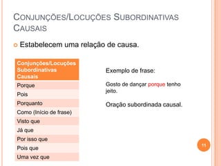 CONJUNÇÕES/LOCUÇÕES SUBORDINATIVAS
CAUSAIS
   Estabelecem uma relação de causa.

Conjunções/Locuções
Subordinativas             Exemplo de frase:
Causais
Porque                     Gosto de dançar porque tenho
                           jeito.
Pois
Porquanto                  Oração subordinada causal.
Como (Início de frase)
Visto que
Já que
Por isso que
                                                          11
Pois que
Uma vez que
 