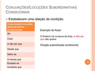 CONJUNÇÕES/LOCUÇÕES SUBORDINATIVAS
CONDICIONAIS
   Estabelecem uma relação de condição.
Conjunções/Locuções
Subordinativas
Condicionais            Exemplo de frase:
Se
                        O António irá na barca do Anjo, a não ser
Caso                    que não queira.
A não ser que
                        Oração subordinada condicional.
Desde que

Salvo se

A menos que
                                                                    13
Excepto se
Contanto que
 