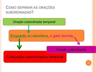 COMO SEPARAR AS ORAÇÕES
SUBORDINADAS?

   Oração subordinada temporal



  Enquanto eu estudava, o gato dormia.


                                 Oração subordinante

Conjunção subordinativa temporal
                                                       17
 