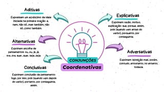 Alternativas
Aditivas
Conclusivas
Explicativas
Adversativas
Coordenativas
CONJUNÇÕES
Expressam um acréscimo da ideia
iniciada na primeira oração. e,
nem, não só...mas também, não
só...como também.
Exprimem escolha de
pensamentos: ou...ou, já...já,
ora...ora, quer...quer, seja...seja.
Exprimem conclusão de pensamento:
logo, por isso, pois (quando vem depois
do verbo), portanto, por conseguinte,
assim.
Exprimem razão, motivo,
explicação: que, porque, assim,
pois (quando vem antes do
verbo), porquanto, por
conseguinte.
Exprimem oposição mas, porém,
contudo, entretanto, no entanto,
todavia.
 