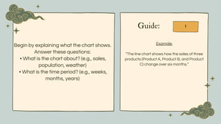 How to describe line graphs using present continuous | PDF