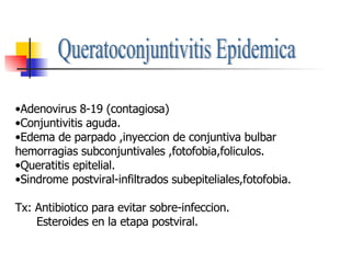 Queratoconjuntivitis Epidemica Adenovirus 8-19 (contagiosa) Conjuntivitis aguda. Edema de parpado ,inyeccion de conjuntiva bulbar hemorragias subconjuntivales ,fotofobia,foliculos. Queratitis epitelial. Sindrome postviral-infiltrados subepiteliales,fotofobia. Tx: Antibiotico para evitar sobre-infeccion. Esteroides en la etapa postviral. 