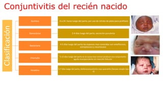 Conjuntivitis del recién nacido
Clasificación
Química 6 a 24 horas luego del parto, por uso de nitrato de plata para profilaxis
Gonocócica 2-4 días luego del parto, secreción purulenta
Bacteriana
4-5 días luego del parto las especies mas conocidas son estafilococo,
estreptococo y neumococo
Chlamydia
5-12 días luego del parto es la causa mas común produce una conjuntivitis
aguda mucopurulenta sin reacción folicular
Herpética
5-7 días luego del parto, blefaroconjuntivitis mas queratitis (herpes simple tipo
II)
 
