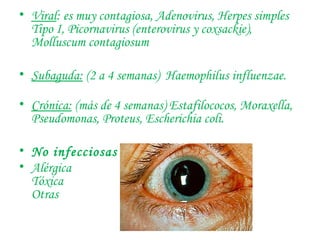Viral :  es muy contagiosa,  Adenovirus, Herpes simples Tipo I, Picornavirus (enterovirus y coxsackie),  Molluscum contagiosum Subaguda:  (2 a 4 semanas)  Haemophilus influenzae.  Crónica:  (más de 4 semanas) Estafilococos, Moraxella,  Pseudomonas, Proteus, Escherichia coli. No infecciosas :   Alérgica  Tóxica  Otras    