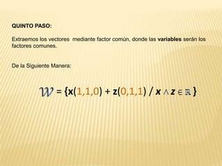 TERCER  PASO:Procedemos a contar el número de variables involucradas de:= {(x, x + z, z) / x    z           } Como se puede observar, existen dos variables involucradas, las cuales son:“ X y Z “