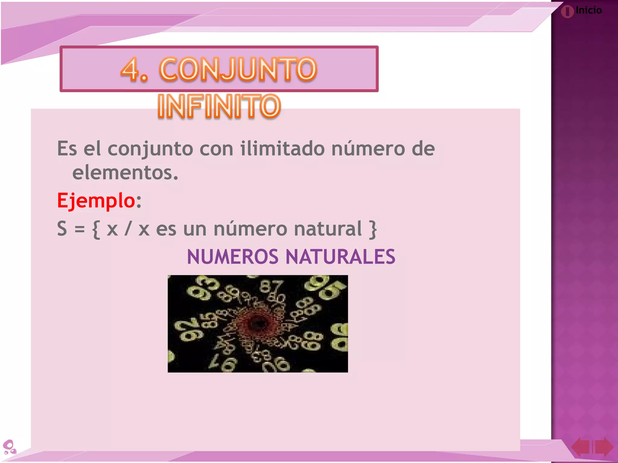 Inicio
Es el conjunto con ilimitado número de
elementos.
Ejemplo:
S = { x / x es un número natural }
NUMEROS NATURALES
 