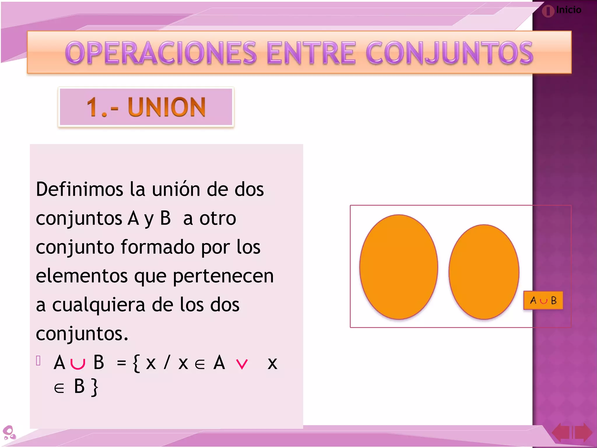 Inicio
Definimos la unión de dos
conjuntos A y B a otro
conjunto formado por los
elementos que pertenecen
a cualquiera de los dos
conjuntos.
 A ∪ B = { x / x ∈ A ∨ x
∈ B }
 