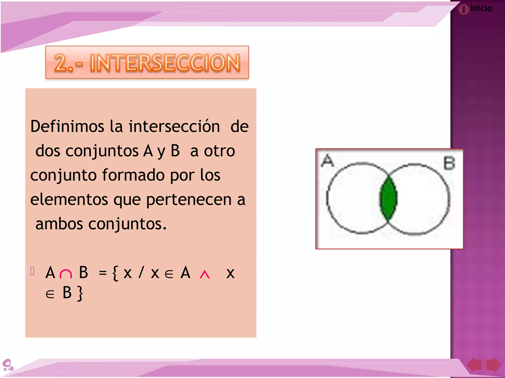 Inicio
Definimos la intersección de
dos conjuntos A y B a otro
conjunto formado por los
elementos que pertenecen a
ambos conjuntos.
 A ∩ B = { x / x ∈ A ∧ x
∈ B }
 