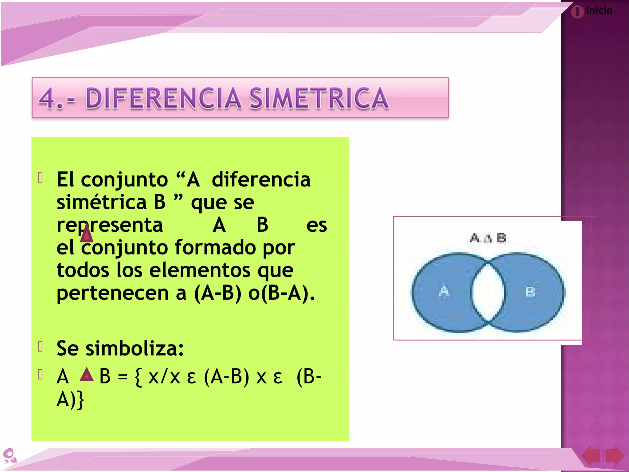 Inicio
 El conjunto “A diferencia
simétrica B ” que se
representa A B es
el conjunto formado por
todos los elementos que
pertenecen a (A-B) o(B-A).
 Se simboliza:
 A B = { x/x ε (A-B) x ε (B-
A)}
 