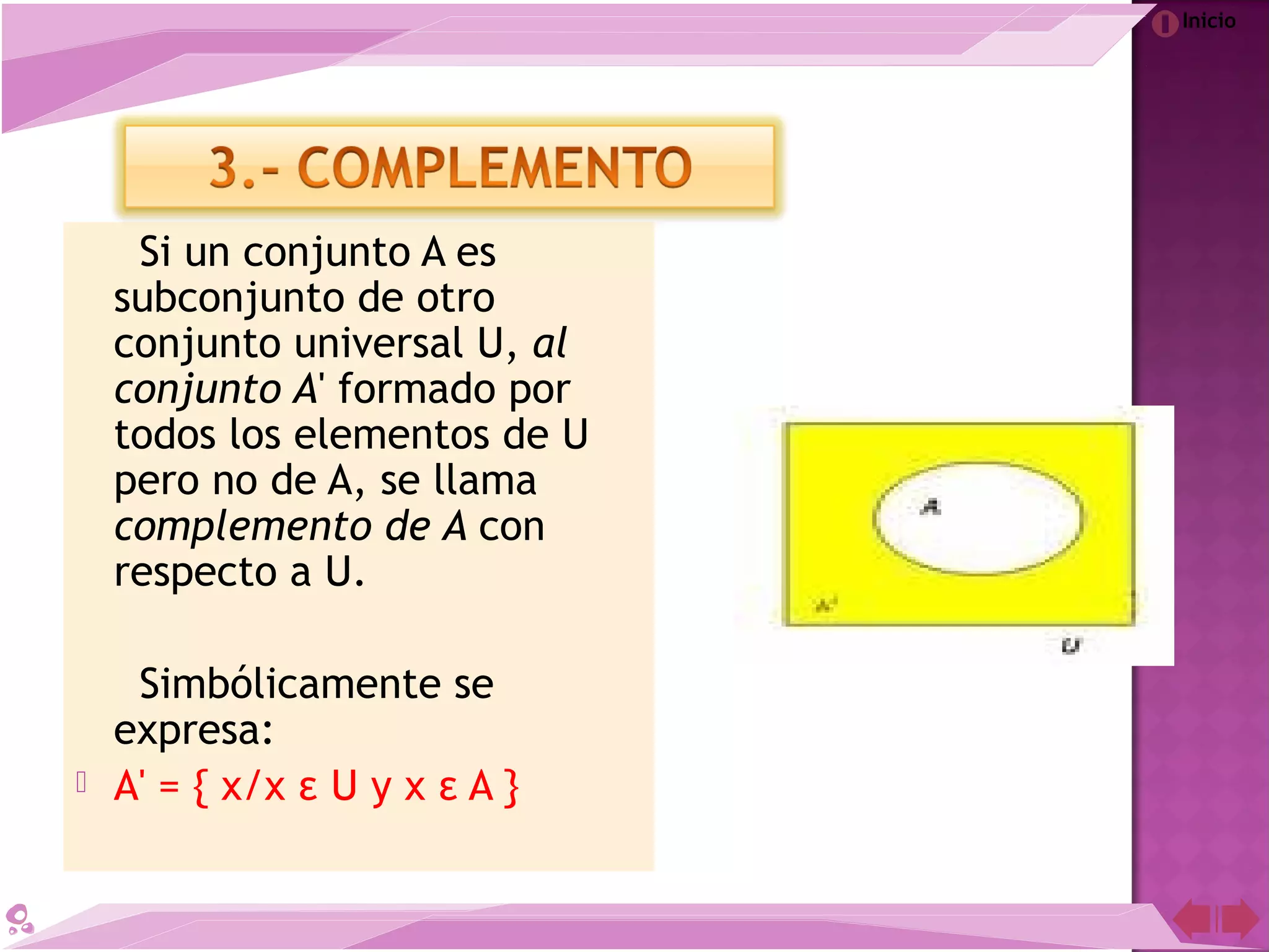 Inicio
Si un conjunto A es
subconjunto de otro
conjunto universal U, al
conjunto A' formado por
todos los elementos de U
pero no de A, se llama
complemento de A con
respecto a U.
Simbólicamente se
expresa:
 A' = { x/x ε U y x ε A }
 