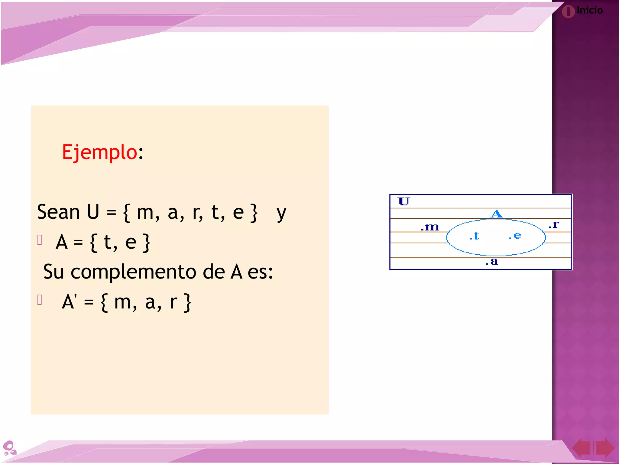 Inicio
Ejemplo:
Sean U = { m, a, r, t, e }   y  
 A = { t, e }  
Su complemento de A es:      
 A' = { m, a, r }                  
 