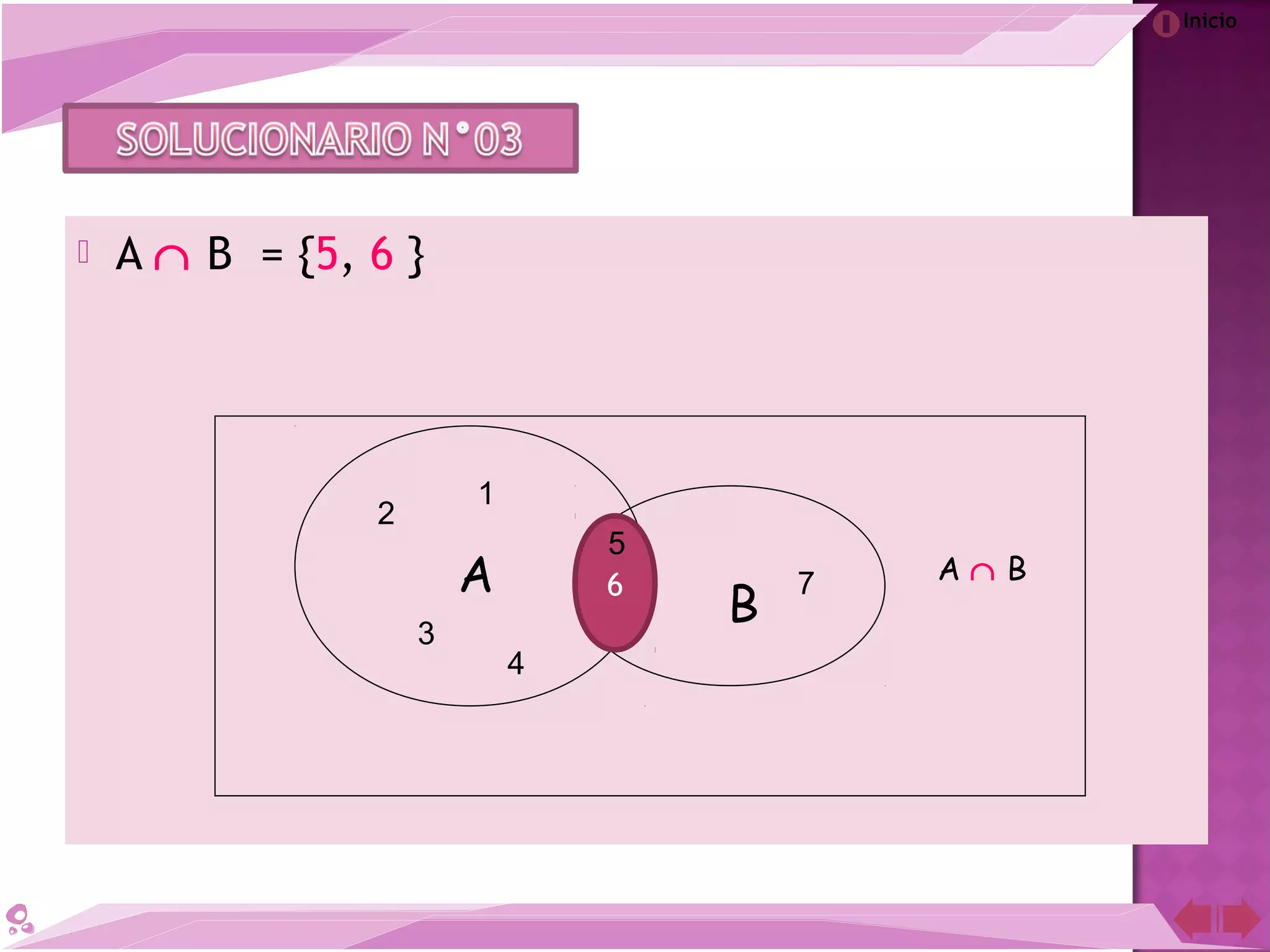 Inicio
 A ∩ B = {5, 6 }
A
B
A ∩ B6
5
1
2
3
4
7
 