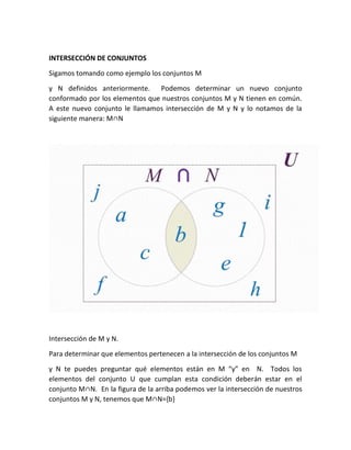 INTERSECCIÓN DE CONJUNTOS
Sigamos tomando como ejemplo los conjuntos M
y N definidos anteriormente. Podemos determinar un nuevo conjunto
conformado por los elementos que nuestros conjuntos M y N tienen en común.
A este nuevo conjunto le llamamos intersección de M y N y lo notamos de la
siguiente manera: M∩N
Intersección de M y N.
Para determinar que elementos pertenecen a la intersección de los conjuntos M
y N te puedes preguntar qué elementos están en M “y” en N. Todos los
elementos del conjunto U que cumplan esta condición deberán estar en el
conjunto M∩N. En la figura de la arriba podemos ver la intersección de nuestros
conjuntos M y N, tenemos que M∩N=,b-
 