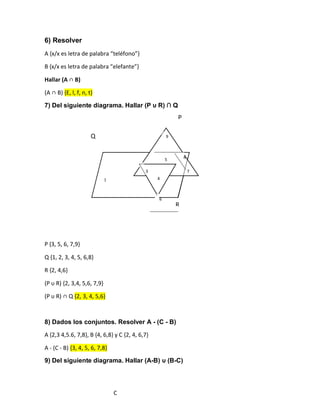 6) Resolver
A ,x/x es letra de palabra “teléfono”-
B ,x/x es letra de palabra “elefante”-
Hallar (A ∩ B)
(A ∩ B) {E, l, f, n, t}
7) Del siguiente diagrama. Hallar (P υ R) ∩ Q
P {3, 5, 6, 7,9}
Q {1, 2, 3, 4, 5, 6,8}
R {2, 4,6}
(P υ R) ,2, 3,4, 5,6, 7,9-
(P υ R) ∩ Q {2, 3, 4, 5,6}
8) Dados los conjuntos. Resolver A - (C - B)
A {2,3 4,5.6, 7,8}, B {4, 6,8} y C {2, 4, 6,7}
A - (C - B) {3, 4, 5, 6, 7,8}
9) Del siguiente diagrama. Hallar (A-B) υ (B-C)
6
9
8
4
7
2
3
1
5
P
Q
R
C
 