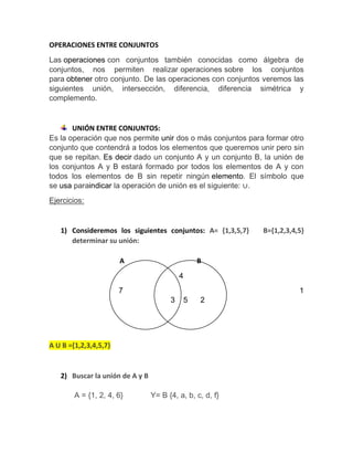 OPERACIONES ENTRE CONJUNTOS
Las operaciones con conjuntos también conocidas como álgebra de
conjuntos, nos permiten realizar operaciones sobre los conjuntos
para obtener otro conjunto. De las operaciones con conjuntos veremos las
siguientes unión, intersección, diferencia, diferencia simétrica y
complemento.
UNIÓN ENTRE CONJUNTOS:
Es la operación que nos permite unir dos o más conjuntos para formar otro
conjunto que contendrá a todos los elementos que queremos unir pero sin
que se repitan. Es decir dado un conjunto A y un conjunto B, la unión de
los conjuntos A y B estará formado por todos los elementos de A y con
todos los elementos de B sin repetir ningún elemento. El símbolo que
se usa paraindicar la operación de unión es el siguiente: ∪.
Ejercicios:
1) Consideremos los siguientes conjuntos: A= {1,3,5,7} B={1,2,3,4,5}
determinar su unión:
A B
4
7 1
3 5 2
A U B ={1,2,3,4,5,7}
2) Buscar la unión de A y B
A = {1, 2, 4, 6} Y= B {4, a, b, c, d, f}
 