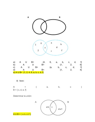 A B
a) A U B= {4, 6, a, b, c, d, f}
b) A U B= {1, 2, 6}
c) A U B= {a, b, c, d, f}
d) A U B= {1, 2, 4}
e) A U B= {1, 2, 4, 6, a, b, c, d, f}
3) Sean:
A = { a, b, c }
B = { c, d, e, f}
Determinar la unión:
A B
A U B = { a,b,c,d,f }
a b c
d e f
 
