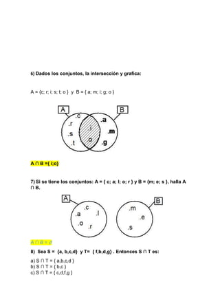 6) Dados los conjuntos, la intersección y grafica:
A = {c; r; i; s; t; o } y B = { a; m; i; g; o }
A ∩ B ={ i;o}
7) Si se tiene los conjuntos: A = { c; a; l; o; r } y B = {m; e; s }, halla A
∩ B.
A ∩ B = ∅
8) Sea S = {a, b,c,d} y T= { f,b,d,g} . Entonces S ∩ T es:
a) S ∩ T = { a,b,c,d }
b) S ∩ T = { b,c }
c) S ∩ T = { c,d,f,g }
 
