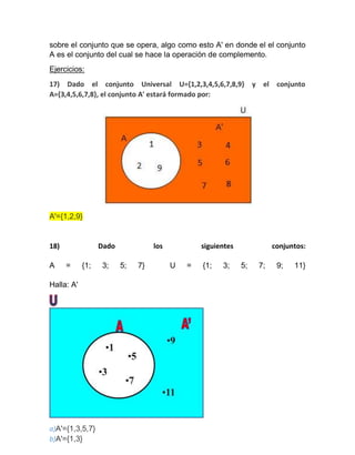sobre el conjunto que se opera, algo como esto A' en donde el el conjunto
A es el conjunto del cual se hace la operación de complemento.
Ejercicios:
17) Dado el conjunto Universal U={1,2,3,4,5,6,7,8,9} y el conjunto
A={3,4,5,6,7,8}, el conjunto A' estará formado por:
A'={1,2,9}
18) Dado los siguientes conjuntos:
A = {1; 3; 5; 7} U = {1; 3; 5; 7; 9; 11}
Halla: A'
a)A'={1,3,5,7}
b)A'={1,3}
 