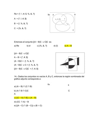 Re = {*, !, #, $, %, &, ?}
A = {*, !, #, $}
B = {!, %, &, ?}
C = {%, &, ?}
Entonces el conjunto [(A − B)C ∪ C]C es:
a) Re b) ∅ c) {%, &, ?} d) {!} e) A – B
[(A − B)C ∪ C]C
A – B = {*, #, $}
(A − B)C = {!, %, &, ?}
(A − B)C ∪ C = {!, %, &, ?}
[(A − B)C ∪ C]C = {*, #, $}
14.- Dados los conjuntos no vacíos A, B y C, entonces la región sombreada del
gráﬁco adjunto corresponde a:
a) (A − B) ∩ (C ∩ B)
b) (A ∩ B ∩ C)C C
A
c) [(C − A) ∩ B] ∪ (A − B)
d) (CC ∩ A) − B
e) [(A − C) ∩ (B − C)] ∪ (B ∩ C)
*, $ !
Re A B
C
BRe
 