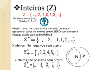 Inteiros (Z)
Z = {...,-2,-1,0,1,2,...}
Problema no conjunto:
Divisão: 1 : 2 = ?
Assim como no conjunto dos naturais, podemos
representar todos os inteiros sem o ZERO com a mesma
notação usada para os NATURAIS.
Inteiros não negativos sem o zero
Inteiros não positivos sem o zero
 