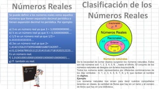 Se puede definir a los números reales como aquellos
números que tienen expansión decimal periódica o
tienen expansión decimal no periódica. Por ejemplo:
a) 3 es un número real ya que 3 = 3,00000000000….
b) ½ es un número real ya que ½ = 0,5000000000….
c) 1/3 es un número real ya que 1/3 =
0,3333333333333….
d) 2es un número real ya que 2=
1,4142135623730950488016887242097….
e) 0,1234567891011121314151617181920212223….
Es un número real.
f) 1,01001000100001000001000000100000001….
g) Π también es real.
Números naturales
De la necesidad de contar objetos surgieron los números naturales. Estos
son los números son: 1, 2, 3, 4, 5, 6, ...hasta el infinito. El conjunto de los
números naturales se designa con la letra mayúscula N.
Todos los números están representados por diferentes combinaciones de
los diez símbolos : 0, 1, 2, 3, 4, 5, 6. 7, 8, y 9, que reciben el nombre
de dígitos.
Ejemplo
Los números naturales nos sirven para decir cuántos compañeros
tenemos en clases, la cantidad de flores que hay en un ramo y el número
de libros que hay en una biblioteca.
 