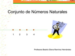 Conjunto de Números Naturales




  1   2   3   4




              Profesora Beatriz Elena Ramírez Hernández
 