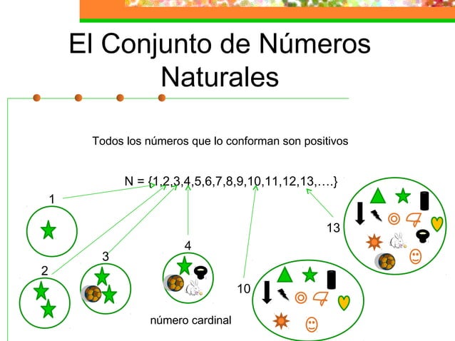 Conjunto de números naturales