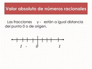 Valor absoluto de números racionales
Las fracciones y - están a igual distancia
del punto 0 o de origen.
1 - 0 1
 