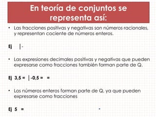 En teoría de conjuntos se
representa así:
• Las fracciones positivas y negativas son números racionales,
y representan cociente de números enteros.
Ej │-
• Las expresiones decimales positivas y negativas que pueden
expresarse como fracciones también forman parte de Q.
Ej 3,5 = │-0,5 = =
• Los números enteros forman parte de Q, ya que pueden
expresarse como fracciones
Ej 5 =
 