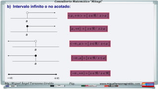 Conjunto de numeros reales | PDF