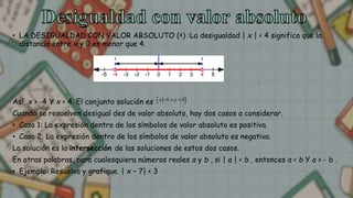 • LA DESIGUALDAD CON VALOR ABSOLUTO (<) :La desigualdad | x | < 4 significa que la
distancia entre x y 0 es menor que 4.
Así, x > -4 Y x < 4. El conjunto solución es
Cuando se resuelven desigual des de valor absoluto, hay dos casos a considerar.
• Caso 1: La expresión dentro de los símbolos de valor absoluto es positiva.
• Caso 2: La expresión dentro de los símbolos de valor absoluto es negativa.
La solución es la intersección de las soluciones de estos dos casos.
En otras palabras, para cualesquiera números reales a y b , si | a | < b , entonces a < b Y a > - b .
• Ejemplo: Resuelva y grafique. | x – 7| < 3
 