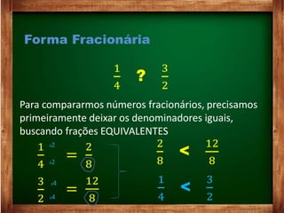 Forma Fracionária
1
4
?
3
2
Para compararmos números fracionários, precisamos
primeiramente deixar os denominadores iguais,
buscando frações EQUIVALENTES
1
4
X2
X2
=
2
8
3
2
X4
X4
=
12
8
2
8
<
12
8
1
4
<
3
2
 
