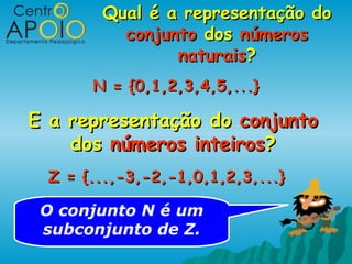 Qual é a representação do
          conjunto dos números
                naturais?
       N = {0,1,2,3,4,5,...}

E a representação do conjunto
    dos números inteiros?
  Z = {...,-3,-2,-1,0,1,2,3,...}

 O conjunto N é um
 subconjunto de Z.
 
