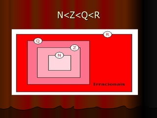 N<Z<Q<R 
