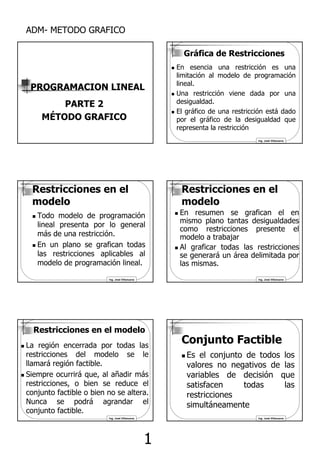 ADM- METODO GRAFICO

                                                      Gráfica de Restricciones
                                                    En esencia una restricción es una
                                                    limitación al modelo de programación
                                                    lineal.
 PROGRAMACION LINEAL
                                                    Una restricción viene dada por una
        PARTE 2                                     desigualdad.
                                                    El gráfico de una restricción está dado
    MÉTODO GRAFICO                                  por el gráfico de la desigualdad que
                                                    representa la restricción
                                                                              Ing. José Villanueva




 Restricciones en el                                 Restricciones en el
 modelo                                              modelo
   Todo modelo de programación                       En resumen se grafican el en
                                                     mismo plano tantas desigualdades
   lineal presenta por lo general
                                                     como restricciones presente el
   más de una restricción.                           modelo a trabajar
   En un plano se grafican todas                     Al graficar todas las restricciones
   las restricciones aplicables al                   se generará un área delimitada por
   modelo de programación lineal.                    las mismas.
                         Ing. José Villanueva                                 Ing. José Villanueva




  Restricciones en el modelo
La región encerrada por todas las
                                                     Conjunto Factible
restricciones del modelo se le                         Es el conjunto de todos los
llamará región factible.                               valores no negativos de las
Siempre ocurrirá que, al añadir más                    variables de decisión que
restricciones, o bien se reduce el                     satisfacen    todas     las
conjunto factible o bien no se altera.                 restricciones
Nunca se podrá agrandar el                             simultáneamente
conjunto factible.
                         Ing. José Villanueva                                 Ing. José Villanueva




                                                1
 