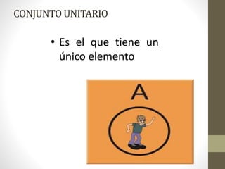 CONJUNTO UNITARIO
• Es el que tiene un
único elemento