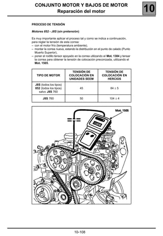 CONJUNTO MOTOR Y BAJOS DE MOTOR
         Reparación del motor                                                     10
PROCESO DE TENSIÓN

Motores 852 - J8S (sin pretensión)

Es muy importante aplicar el proceso tal y como se indica a continuación,
para reglar la tensión de esta correa:
– con el motor frío (temperatura ambiente),
– montar la correa nueva, estando la distribución en el punto de calado (Punto
  Muerto Superior),
– poner el rodillo tensor apoyado en la correa utilizando el Mot. 1384 y tensar
  la correa para obtener la tensión de colocación preconizada, utilizando el
  Mot. 1505.


                               TENSIÓN DE                 TENSIÓN DE
   TIPO DE MOTOR             COLOCACIÓN EN              COLOCACIÓN EN
                             UNIDADES SEEM                 HERCIOS

  J8S (todos los tipos)
  852 (todos los tipos)               45                       84 ± 5
    salvo J8S 760

        J8S 760                       50                      104 ± 4




                                  10-108
 