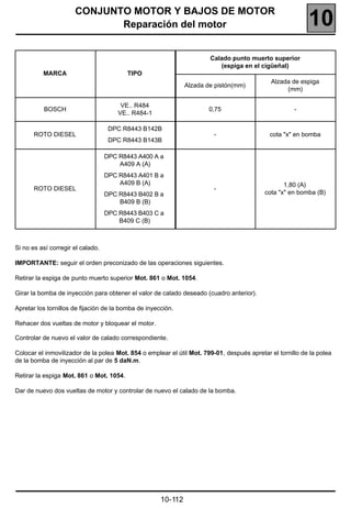 CONJUNTO MOTOR Y BAJOS DE MOTOR
                             Reparación del motor                                                          10
                                                                       Calado punto muerto superior
                                                                          (espiga en el cigüeñal)
          MARCA                           TIPO
                                                                                             Alzada de espiga
                                                               Alzada de pistón(mm)
                                                                                                  (mm)

                                        VE.. R484
          BOSCH                                                        0,75                           -
                                       VE.. R484-1

                                    DPC R8443 B142B
       ROTO DIESEL                                                      -                    cota "x" en bomba
                                    DPC R8443 B143B

                                   DPC R8443 A400 A a
                                       A409 A (A)
                                   DPC R8443 A401 B a
                                       A409 B (A)                                                 1,80 (A)
       ROTO DIESEL                                                      -
                                   DPC R8443 B402 B a                                      cota "x" en bomba (B)
                                       B409 B (B)
                                   DPC R8443 B403 C a
                                       B409 C (B)



Si no es así corregir el calado.

IMPORTANTE: seguir el orden preconizado de las operaciones siguientes.

Retirar la espiga de punto muerto superior Mot. 861 o Mot. 1054.

Girar la bomba de inyección para obtener el valor de calado deseado (cuadro anterior).

Apretar los tornillos de fijación de la bomba de inyección.

Rehacer dos vueltas de motor y bloquear el motor.

Controlar de nuevo el valor de calado correspondiente.

Colocar el inmovilizador de la polea Mot. 854 o emplear el útil Mot. 799-01, después apretar el tornillo de la polea
de la bomba de inyección al par de 5 daN.m.

Retirar la espiga Mot. 861 o Mot. 1054.

Dar de nuevo dos vueltas de motor y controlar de nuevo el calado de la bomba.




                                                      10-112
 