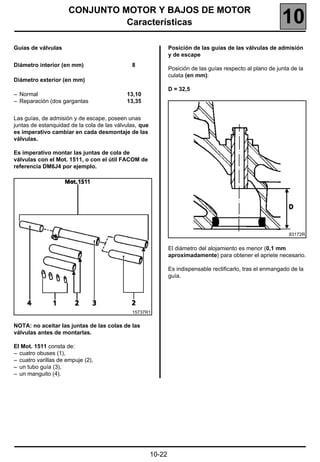CONJUNTO MOTOR Y BAJOS DE MOTOR
                                Características                                                              10
Guías de válvulas                                               Posición de las guías de las válvulas de admisión
                                                                y de escape
Diámetro interior (en mm)                     8
                                                                Posición de las guías respecto al plano de junta de la
                                                                culata (en mm):
Diámetro exterior (en mm)
                                                                D = 32,5
– Normal                                    13,10
– Reparación (dos gargantas                 13,35


Las guías, de admisión y de escape, poseen unas
juntas de estanquidad de la cola de las válvulas, que
es imperativo cambiar en cada desmontaje de las
válvulas.

Es imperativo montar las juntas de cola de
válvulas con el Mot. 1511, o con el útil FACOM de
referencia DM6J4 por ejemplo.




                                                                                                                83172R


                                                                El diámetro del alojamiento es menor (0,1 mm
                                                                aproximadamente) para obtener el apriete necesario.

                                                                Es indispensable rectificarlo, tras el enmangado de la
                                                                guía.




                                              15737R1


NOTA: no aceitar las juntas de las colas de las
válvulas antes de montarlas.

El Mot. 1511 consta de:
– cuatro obuses (1),
– cuatro varillas de empuje (2),
– un tubo guía (3),
– un manguito (4).




                                                        10-22
 
