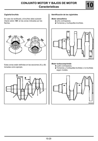 CONJUNTO MOTOR Y BAJOS DE MOTOR
                               Características                                                         10
Cigüeñal bruñido                                             Identificación de los cigüeñales

En caso de rectificado, el bruñido debe subsistir            Motor atmosférico
intacto sobre 140˚ en las zonas indicadas por las               q ocho contrapesos,
flechas.                                                        q Torreones y muñequillas bruñidas.




                                                                                                          88007S


                                                             Motor turbocomprimido
Estas zonas están definidas en las secciones (A) y (B)
                                                                q cuatro contrapesos,
tomadas como ejemplo.
                                                                q Torreones y muñequillas bruñidas o no bruñidas
                                                                  según modelo.




                                                                                                          88006S




                                                     10-29
 