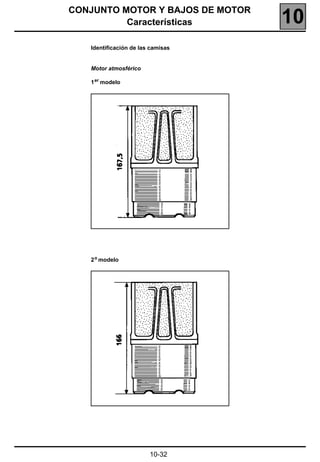 CONJUNTO MOTOR Y BAJOS DE MOTOR
          Características          10
   Identificación de las camisas


   Motor atmosférico

   1 er modelo




   2 o modelo




                        10-32
 