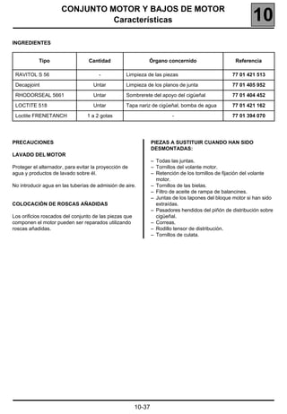 CONJUNTO MOTOR Y BAJOS DE MOTOR
                                Características                                                            10
INGREDIENTES


            Tipo                  Cantidad                  Órgano concernido                       Referencia

 RAVITOL S 56                          -           Limpieza de las piezas                         77 01 421 513

 Decapjoint                         Untar          Limpieza de los planos de junta                77 01 405 952

 RHODORSEAL 5661                    Untar          Sombrerete del apoyo del cigüeñal              77 01 404 452

 LOCTITE 518                        Untar          Tapa nariz de cigüeñal, bomba de agua          77 01 421 162

 Loctite FRENETANCH              1 a 2 gotas                             -                        77 01 394 070




PRECAUCIONES                                                    PIEZAS A SUSTITUIR CUANDO HAN SIDO
                                                                DESMONTADAS:
LAVADO DEL MOTOR
                                                                – Todas las juntas.
Proteger el alternador, para evitar la proyección de            – Tornillos del volante motor.
agua y productos de lavado sobre él.                            – Retención de los tornillos de fijación del volante
                                                                  motor.
No introducir agua en las tuberías de admisión de aire.         – Tornillos de las bielas.
                                                                – Filtro de aceite de rampa de balancines.
                                                                – Juntas de los tapones del bloque motor si han sido
COLOCACIÓN DE ROSCAS AÑADIDAS                                     extraídas.
                                                                – Pasadores hendidos del piñón de distribución sobre
Los orificios roscados del conjunto de las piezas que             cigüeñal.
componen el motor pueden ser reparados utilizando               – Correas.
roscas añadidas.                                                – Rodillo tensor de distribución.
                                                                – Tornillos de culata.




                                                        10-37
 