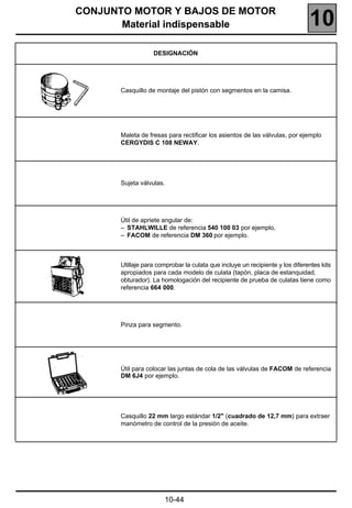 CONJUNTO MOTOR Y BAJOS DE MOTOR
       Material indispensable                                                  10
                   DESIGNACIÓN




       Casquillo de montaje del pistón con segmentos en la camisa.




       Maleta de fresas para rectificar los asientos de las válvulas, por ejemplo
       CERGYDIS C 108 NEWAY.




       Sujeta válvulas.




       Útil de apriete angular de:
       – STAHLWILLE de referencia 540 100 03 por ejemplo,
       – FACOM de referencia DM 360 por ejemplo.



       Utillaje para comprobar la culata que incluye un recipiente y los diferentes kits
       apropiados para cada modelo de culata (tapón, placa de estanquidad,
       obturador). La homologación del recipiente de prueba de culatas tiene como
       referencia 664 000.




       Pinza para segmento.




       Útil para colocar las juntas de cola de las válvulas de FACOM de referencia
       DM 6J4 por ejemplo.




       Casquillo 22 mm largo estándar 1/2" (cuadrado de 12,7 mm) para extraer
       manómetro de control de la presión de aceite.




                       10-44
 