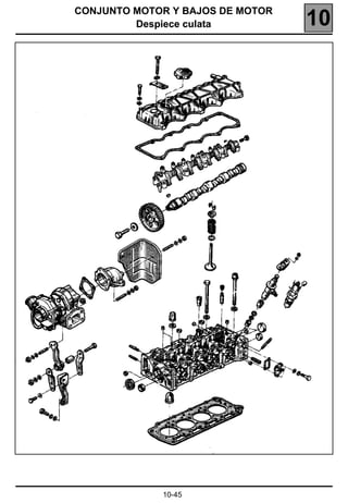 CONJUNTO MOTOR Y BAJOS DE MOTOR
         Despiece culata          10




             10-45
 