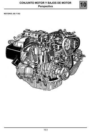 CONJUNTO MOTOR Y BAJOS DE MOTOR
                           Perspectiva            10
MOTORES J8S Y 852




                              10-3
 