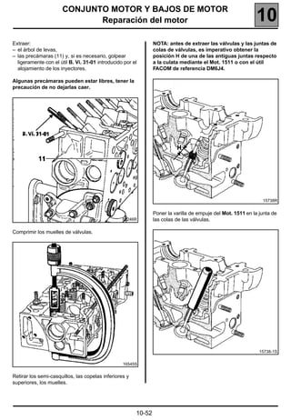 CONJUNTO MOTOR Y BAJOS DE MOTOR
                             Reparación del motor                                                            10
Extraer:                                                        NOTA: antes de extraer las válvulas y las juntas de
– el árbol de levas,                                            colas de válvulas, es imperativo obtener la
– las precámaras (11) y, si es necesario, golpear               posición H de una de las antiguas juntas respecto
  ligeramente con el útil B. Vi. 31-01 introducido por el       a la culata mediante el Mot. 1511 o con el útil
  alojamiento de los inyectores.                                FACOM de referencia DM6J4.

Algunas precámaras pueden estar libres, tener la
precaución de no dejarlas caer.




                                                                                                                15738R


                                                                Poner la varilla de empuje del Mot. 1511 en la junta de
                                                  83246R        las colas de las válvulas.

Comprimir los muelles de válvulas.




                                                                                                               15738-1S


                                                  16545S


Retirar los semi-casquillos, las copelas inferiores y
superiores, los muelles.




                                                        10-52
 