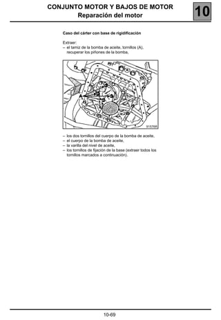 CONJUNTO MOTOR Y BAJOS DE MOTOR
       Reparación del motor                                      10
   Caso del cárter con base de rigidificación

   Extraer:
   – el tamiz de la bomba de aceite, tornillos (A),
     recuperar los piñones de la bomba,




                                                       91576R


   –   los dos tornillos del cuerpo de la bomba de aceite,
   –   el cuerpo de la bomba de aceite,
   –   la varilla del nivel de aceite,
   –   los tornillos de fijación de la base (extraer todos los
       tornillos marcados a continuación).




                             10-69
 